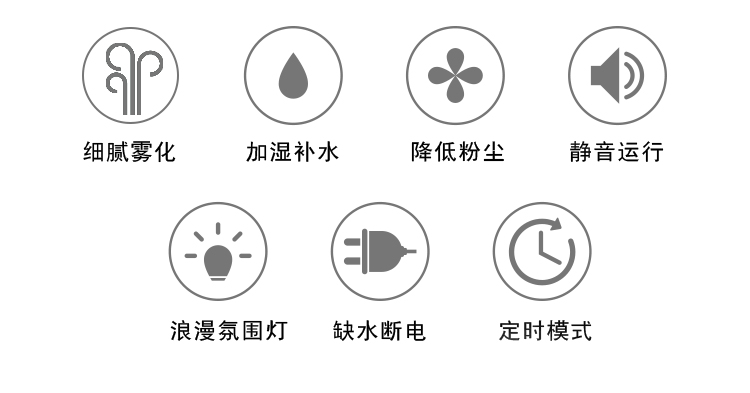 加濕器室內加濕器