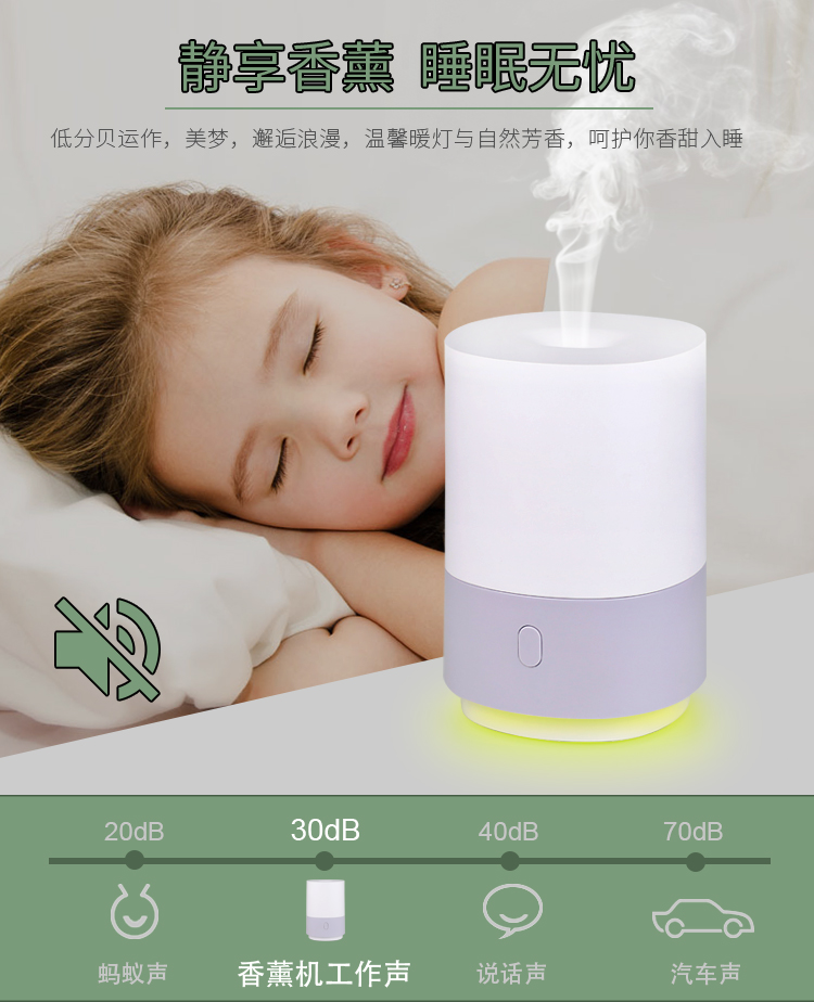 香薰機的價格