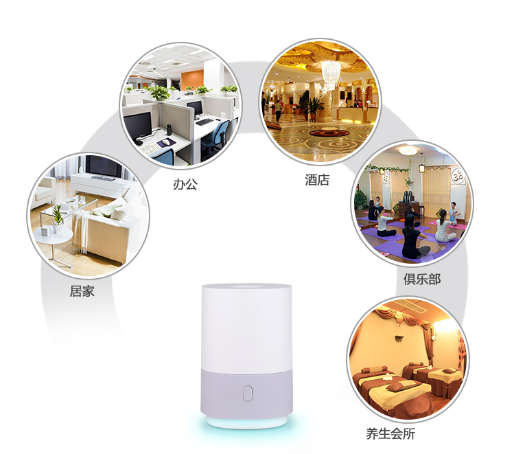香薰機 價格