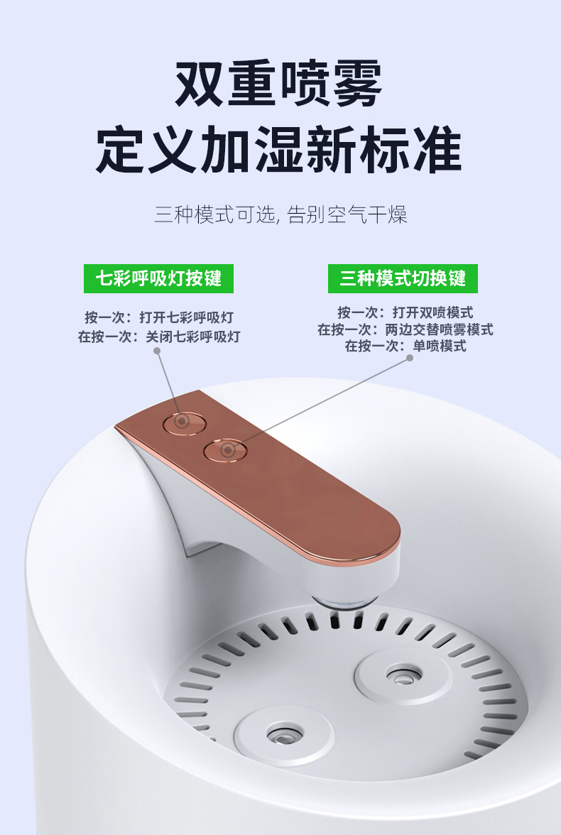 加濕器費電嗎