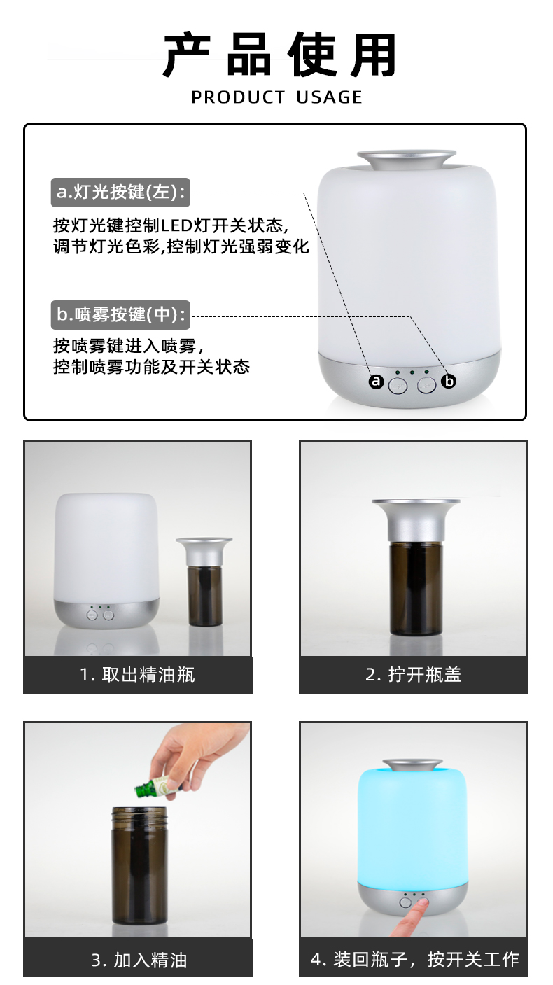 七彩夜燈擴香儀.jpg